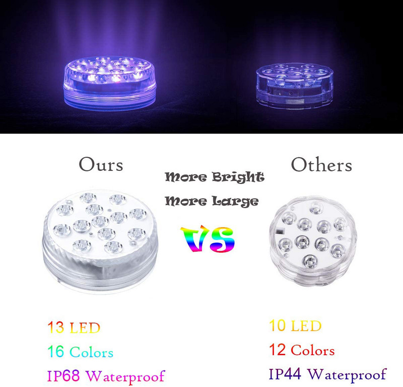 C2 2023 Atnaujintas 13 LED RGB panardinamasis šviestuvas su magnetu ir siurbimo puodeliu baseino apšvietimas povandenine LED lempute, skirta tvenkiniui