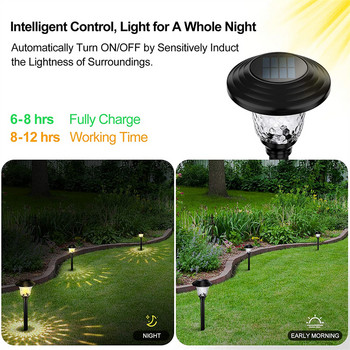 Соларна лампа за морава Водоустойчива външна LED градинска светлина Ландшафтни светлини от неръждаема стомана за осветление на двор/вътрешен двор/алея/пешеходна пътека