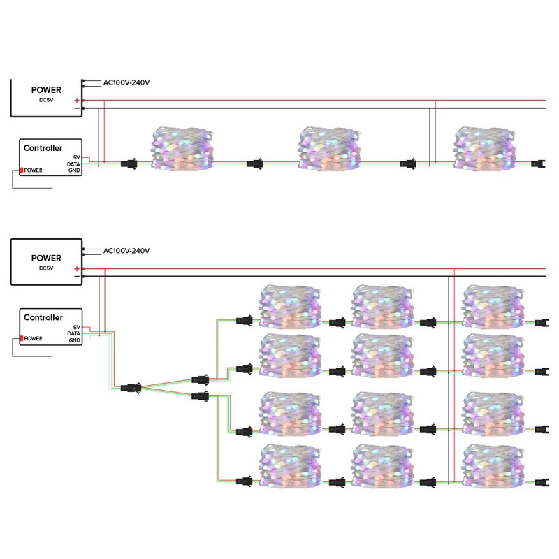 WS2812B RGBIC Lumini de Crăciun 5 m 50 led-uri RGB Culoare de vis Decorare de zi de naștere Lumini de petrecere Lumină LED de cameră Impermeabil IP67 DC5V