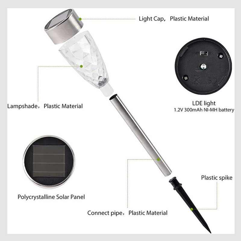 Sodo vejos lempa Lauko saulės šviesa Saulės šviesa Prožektorius Apšvietimas Lempos vandeniui atsparūs jutikliai Grindų šviestuvai Kiemo kraštovaizdžio apšvietimas