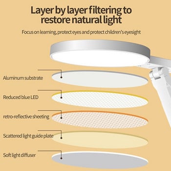 Επιτραπέζιο φωτιστικό LED Προστασία ματιών USB Learning Παιδικό Κοιτώνα Υπνοδωμάτιο δίπλα στο κρεβάτι Νυχτερινό φως για ανάγνωση