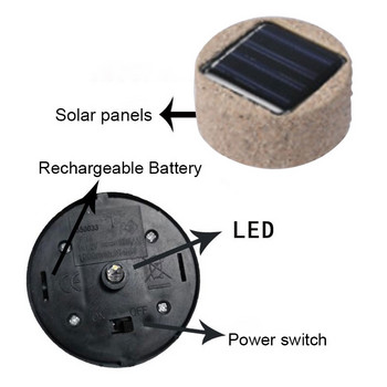 LED ηλιακό φωτιστικό γκαζόν Μοντέρνο Πλαστικό Ρητίνη Άμμος Αδιάβροχο Φως Κήπου Εξωτερική αυλή Φως τοπίου