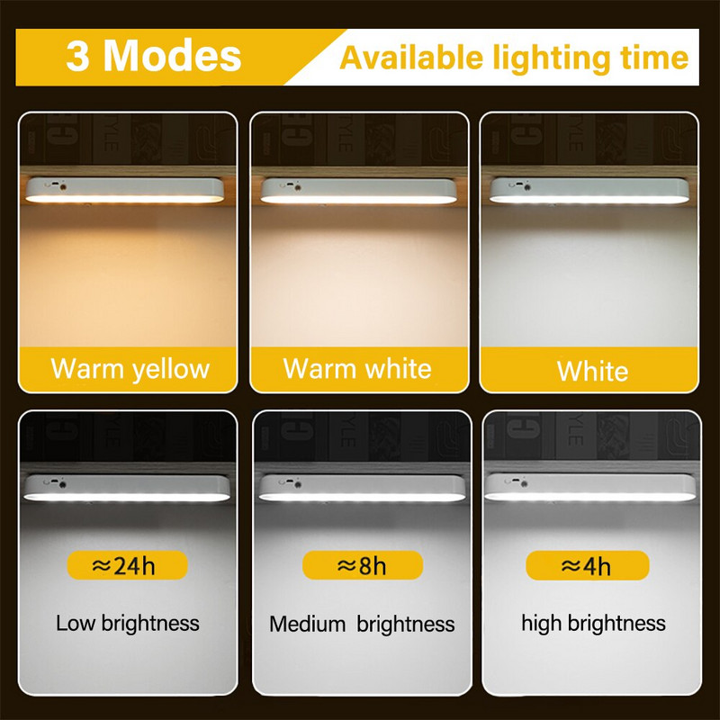 LED nakts gaisma Galda lampa Biroja mācību lampas USB uzlādējama galda lampa Magnētiski aptumšojama aizsargā acis Guļamistabas apgaismojums