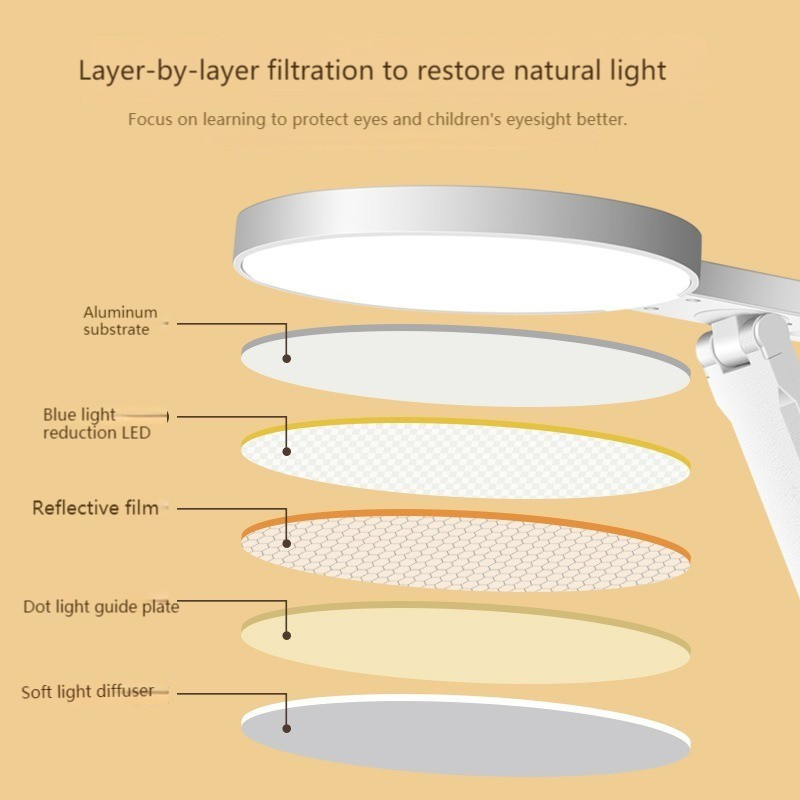 Lampă de birou cu LED Birou pentru protecția ochilor, student la facultate, încărcare prin USB, învățare, dormitor pentru copii, noptieră, lumină de noapte pentru lectură