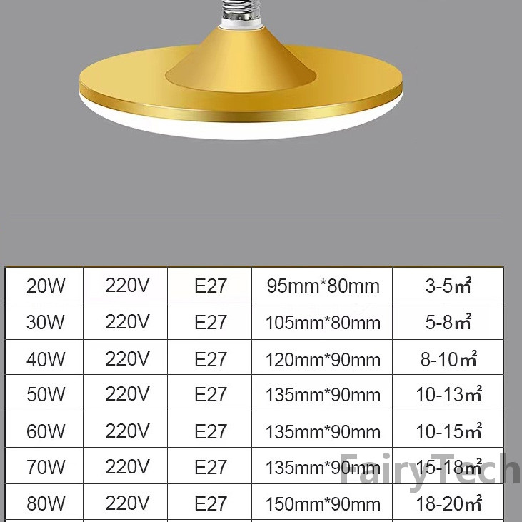 LED lemputė E27 Led lempa Ypatingai ryški 12W 15W 20W 30W 50W 220V UFO LED lemputės patalpos šiltai baltas apšvietimas stalinės lempos garažo apšvietimas