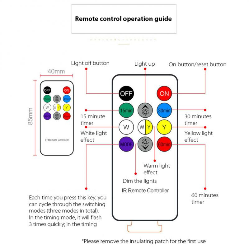 Nočná lampa do spálne, prenosná nabíjateľná LED USB, tienidlo na ľanové lampy pred spálňou, nočné svetlo na čítanie, stolová lampa 1 ks