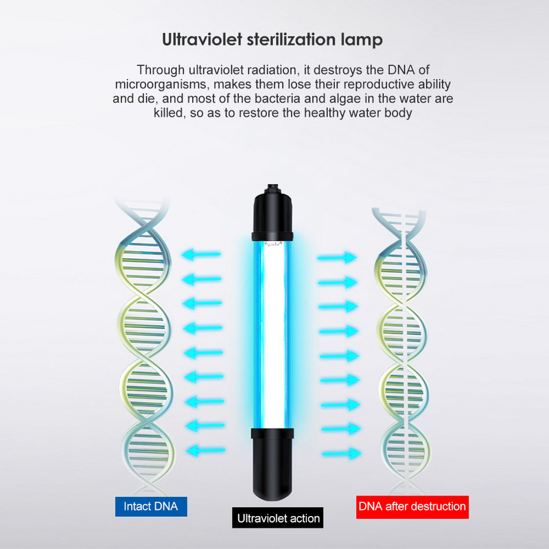 Merülő UV sterilizáló lámpa 220V 110V 5W/7W/9W/11W/13W Germicid fény Baktericid ultraibolya lámpa fertőtlenítő