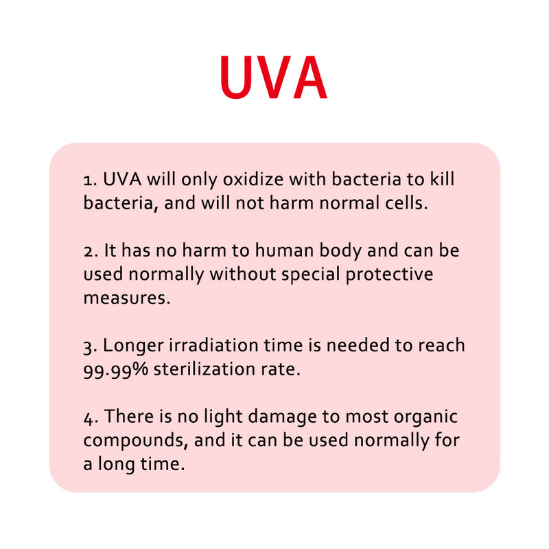 Bec cu lampă de sterilizare UVA LED E27 AC110-220V Lampă de dezinfecție UV fără ozon Lampă cu LED ultraviolete 5W 7W Lampă germicidă