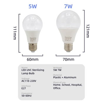 ZHMZH Λαμπτήρας αποστείρωσης LED χωρίς όζον UVA Λαμπτήρας απολύμανσης UV Μικροβιοκτόνος λαμπτήρας λαμπτήρας αποστείρωσης E27 AC110-220V 5W 7W 365nm