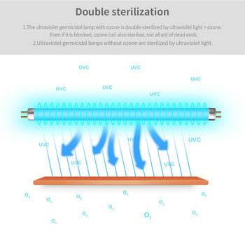 Λάμπα UV Ultraviolet Quartz 110V 220V Χωρίς / Με βύσμα λαμπτήρα σωλήνα T5 Φως UV σπιτιού για Τουαλέτα κουζίνας Υπνοδωμάτιο Φώτα όζοντος UVC