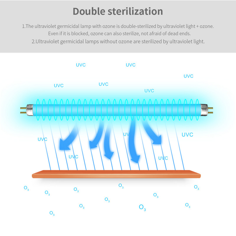 UV lempa Ultravioletinė kvarcas 110V 220V Be / Su kištuku T5 vamzdinė lemputė Namuose UV lemputė Virtuvės Tualetui Miegamajame Ozono UVC šviestuvai