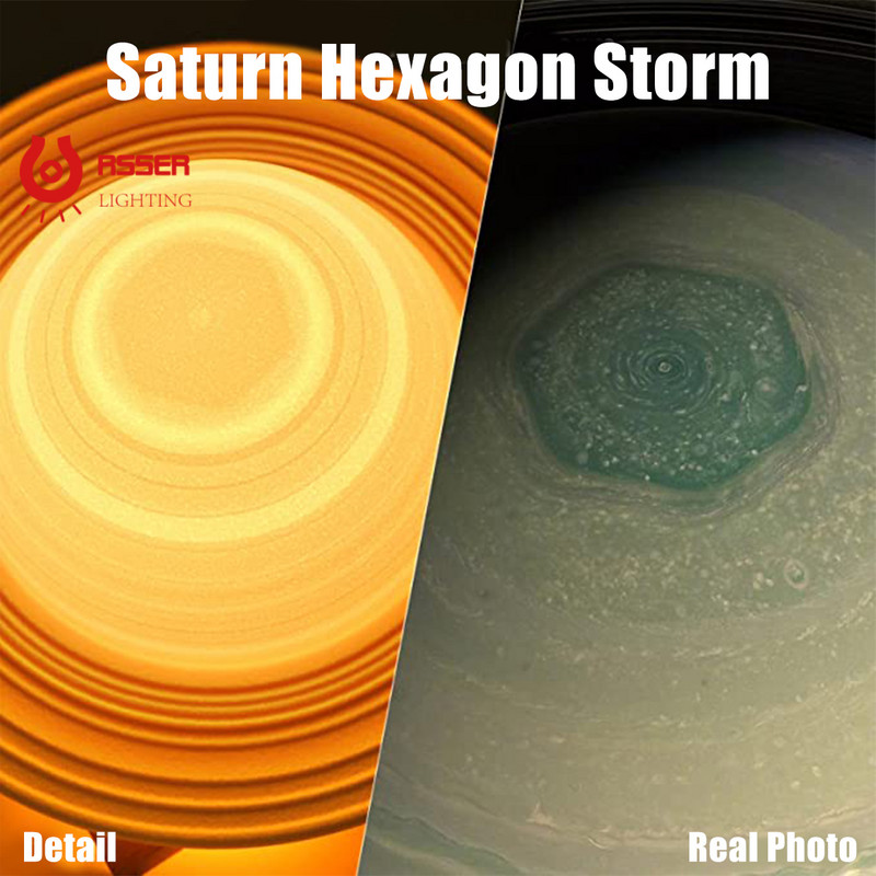 RSSER 3D Moon Lampa Lumina Dormitor Decor Tap Moon Light Lampa de noapte reincarcabila in 16 culori Lampa Saturn Lampa de noptiera pentru copii