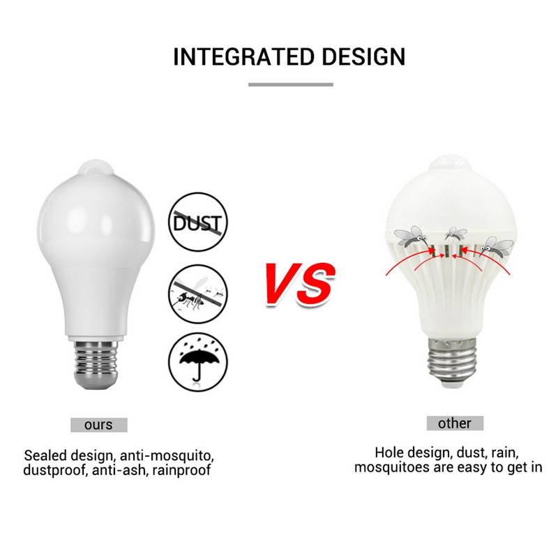 12W PIR judesio jutiklio LED lemputė E27 IP42 lauko apšvietimas žmogaus indukcinė sieninė lempa nuo sutemų iki aušros nakties verandos šviesa