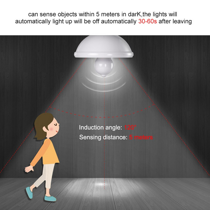 12W PIR judesio jutiklio LED lemputė E27 IP42 lauko apšvietimas žmogaus indukcinė sieninė lempa nuo sutemų iki aušros nakties verandos šviesa