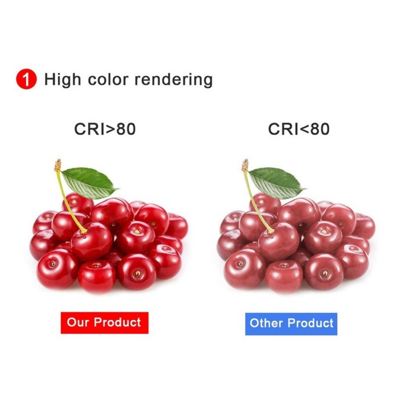 AvvRxx LED öövalgusti 18W 15W 12W 9W pirn koos liikumisanduriga PIR koridori Magamistoa vannitoavalgusti 220V inimkeha induktsioonpirn