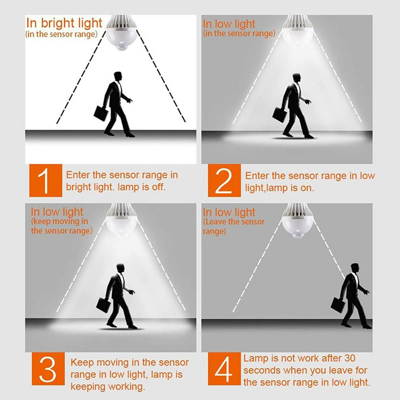 Led izzók 9W 12W 15W 18W PIR mozgásérzékelő lámpa AC 110V 220V E27 Energiatakarékos izzók Automatikus intelligens infravörös test éjszakai biztonsági lámpa