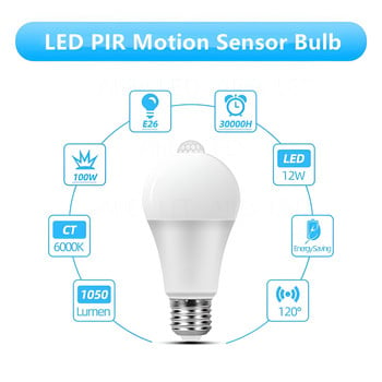 E27 PIR Λάμπα αισθητήρα κίνησης 12W 15W 18W 20W Λαμπτήρας LED με αισθητήρα κίνησης υπέρυθρη ακτινοβολία Ανιχνευτής κίνησης Φως ασφαλείας 85-265V