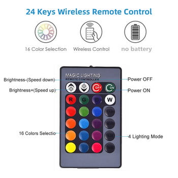 E27 Led крушка 220v Интелигентна крушка Bombillas LED RGB лампа Прожектори Home WiFi Smart Ampoules 12v AC 85-265V Лампа за промяна на цвета