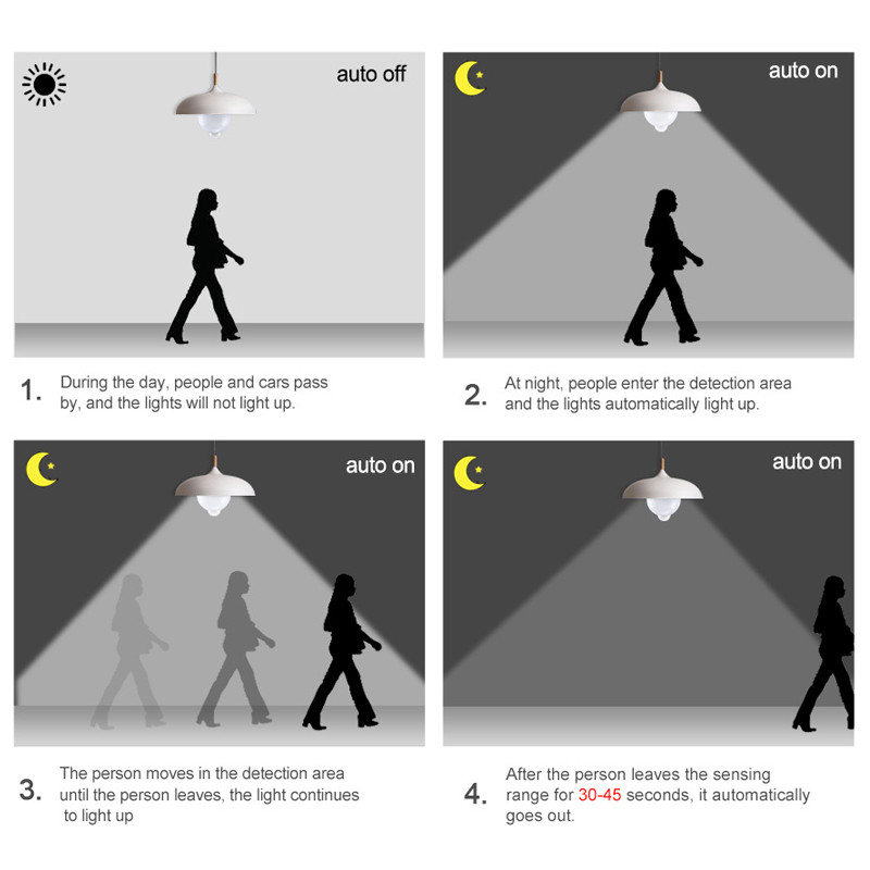 Led judesio jutiklio lemputė Led lempa Pir jutiklio apšvietimas automatiškai įjungiamas / išjungiamas naktinis apšvietimas namų parkavimo apšvietimui 220v 265v 5/7/9/12/15W E27