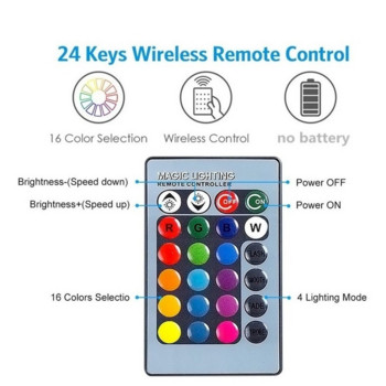 RGB E27 LED лампа Прожекторна крушка AC 85-265V Bombillas LED 4W 10W 15W IR дистанционно управление Led крушка Smart Led RGBW лампа Home Decor