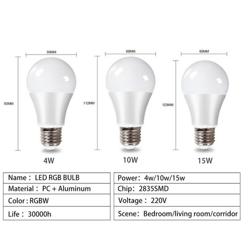 RGB E27 LED žiarovka s bodovým osvetlením AC 85-265V Bombillas LED 4W 10W 15W IR diaľkové ovládanie LED žiarovka Inteligentná LED RGBW lampa Bytová dekorácia