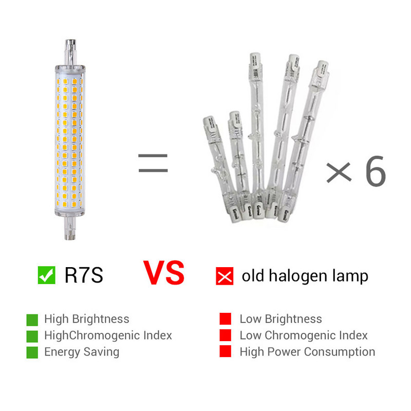 78mm 118mm R7S Led Lamp J78 J118 AC 220V 110V 2835SMD 64 128 LED Prožektors Nomainiet halogēna prožektoru R7S Lamparas Nemirgo