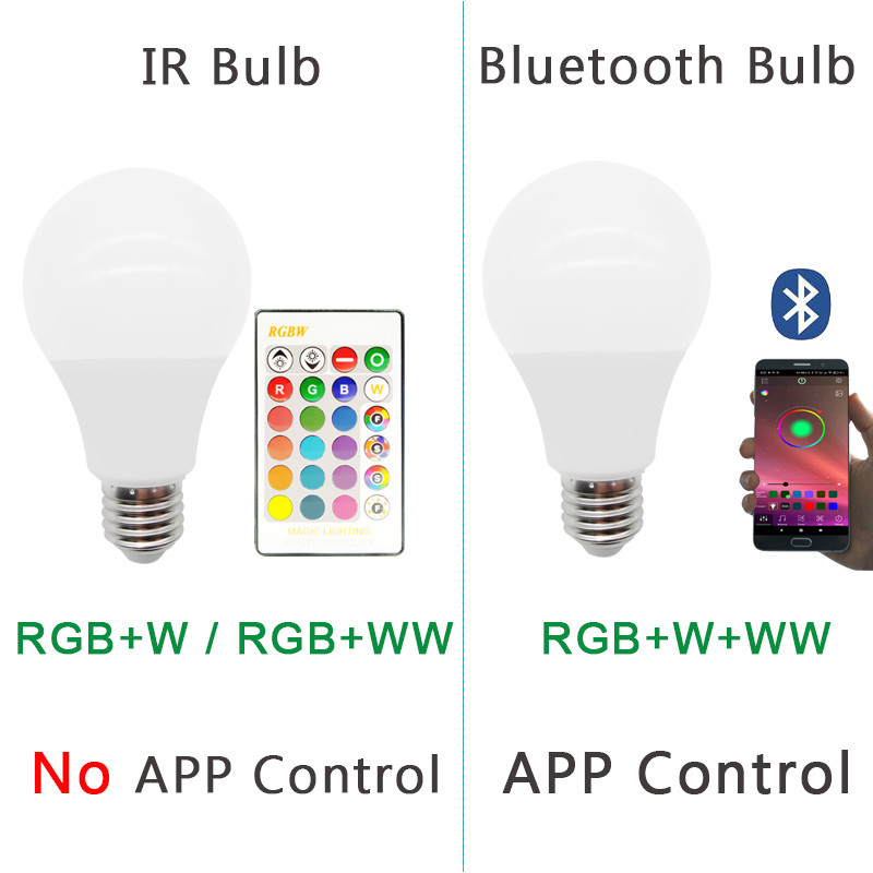 E27 RGBW RGBWW Bluetooth LED spuldzes gaismas 15W 110V 220V Lampada Maināma krāsaina RGB LED lampa ar Bluetooth APP vadību
