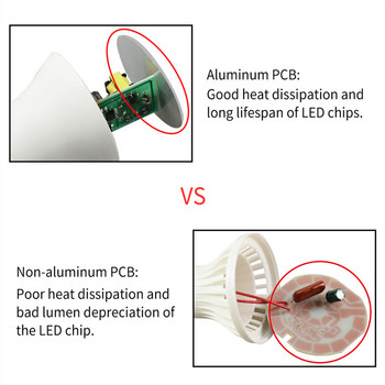 IP44 LED сензорна крушка 10W 15W AC 85-265V Сензорна крушка от здрач до зори Дневна нощна светлина Автоматично включване/изключване LED лампа за домашно осветление