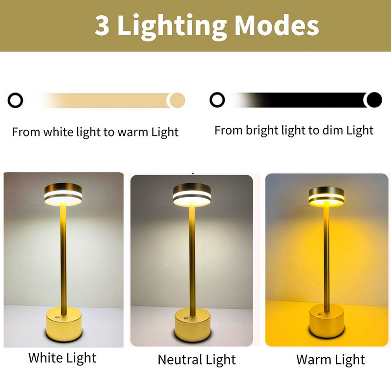 ΝΕΟ Επιτραπέζιο Φωτιστικό Μπαρ Ξενοδοχείου Ασύρματο Επιτραπέζιο Φωτιστικό LED Μεταλλικό Επιτραπέζιο Φωτιστικό USB Επαναφορτιζόμενο Φωτιστικό Νυχτερινής Φωτεινότητας για Εστιατόριο Υπνοδωμάτιο