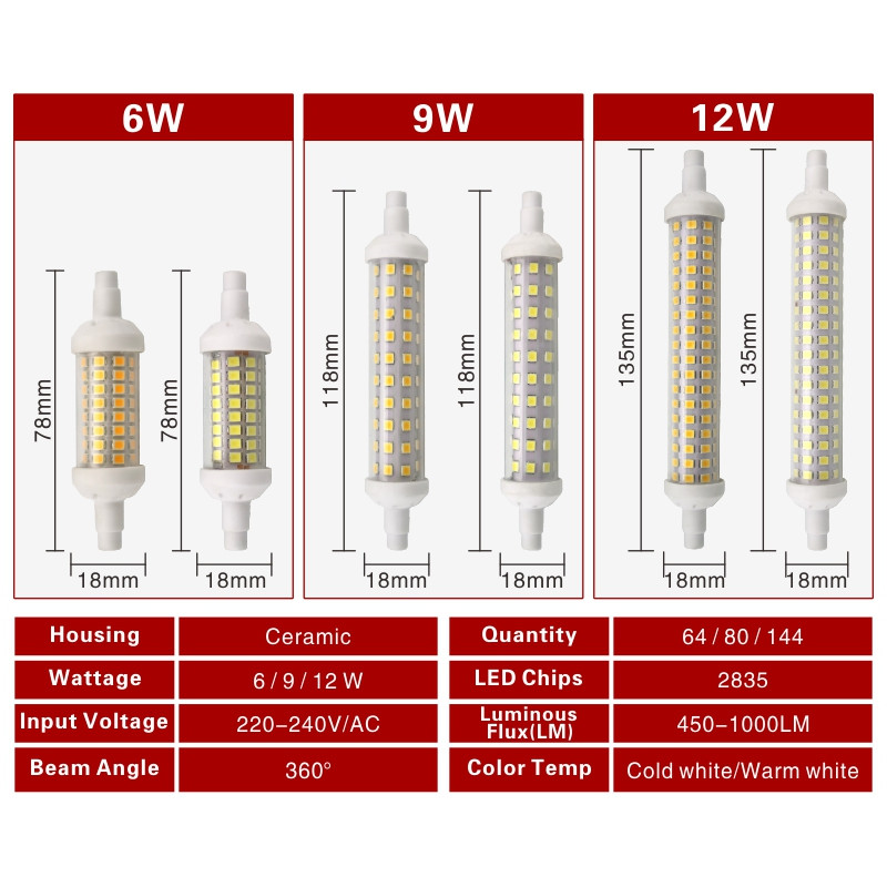 R7S LED 78mm 6w 118mm 9w 135mm 12w r7s torupirn SMD 2835 Lampada LED lamp 220V maisi tuli Vahetage halogeenlamp