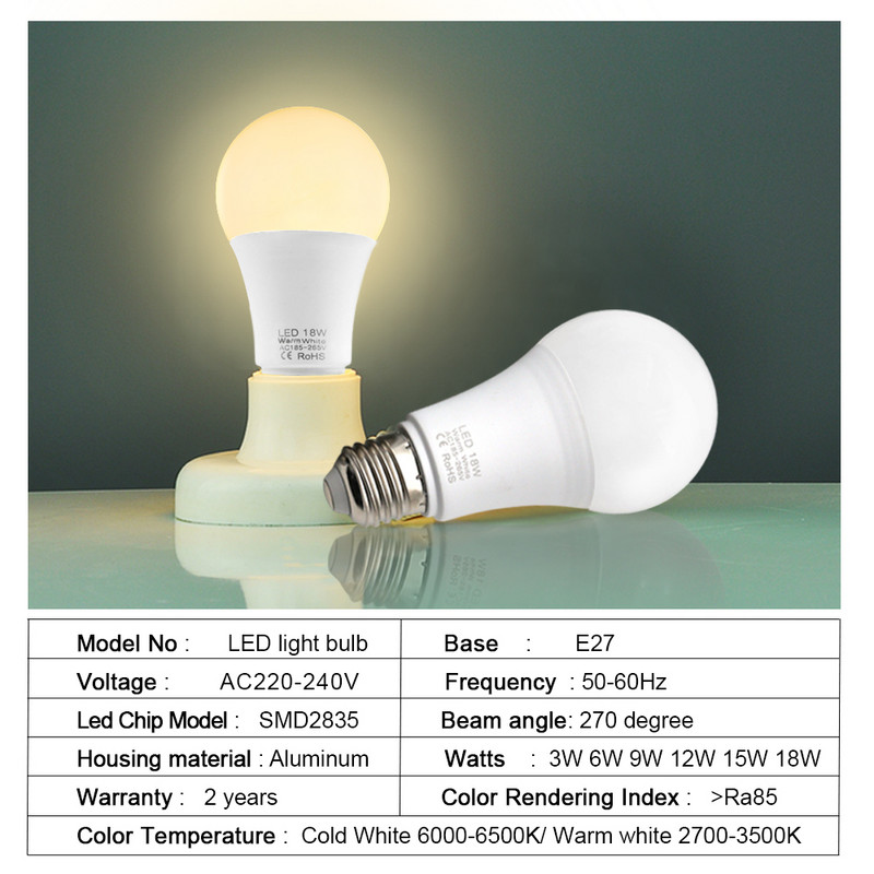3vnt LED lemputė E27 LED lempa 3W 6W 9W 12W 15W 18W kintamosios srovės 220V lemputė Šalta šilta balta Lampada LED prožektorius Bombilla namų dekoras