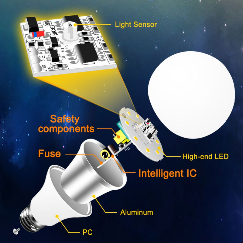 Napfény érzékelő LED izzó lámpa 220/110V 10W 15W alkonyattól hajnalig otthoni fény E27 intelligens folyosó indukciós izzó kültéri kerti világítás