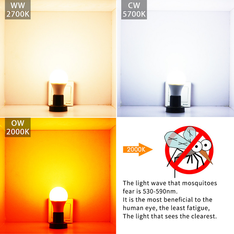 Napfény érzékelő LED izzó lámpa 220/110V 10W 15W alkonyattól hajnalig otthoni fény E27 intelligens folyosó indukciós izzó kültéri kerti világítás