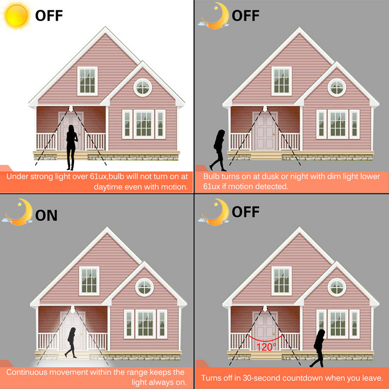 LED E27 B22 pirn valguslamp Liikumisjuhtimise PIR andur lampada led 12w 18w nutikas infrapuna kehatuvastus gloobus pirn öövalgus