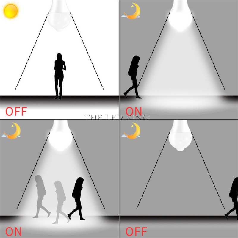 E27 PIR mozgásérzékelő LED lámpa Izzók Energiatakarékos lámpa 12W 18W 110V 220V Konyhaszekrény Lépcső folyosó Folyosó Éjszakai világítás