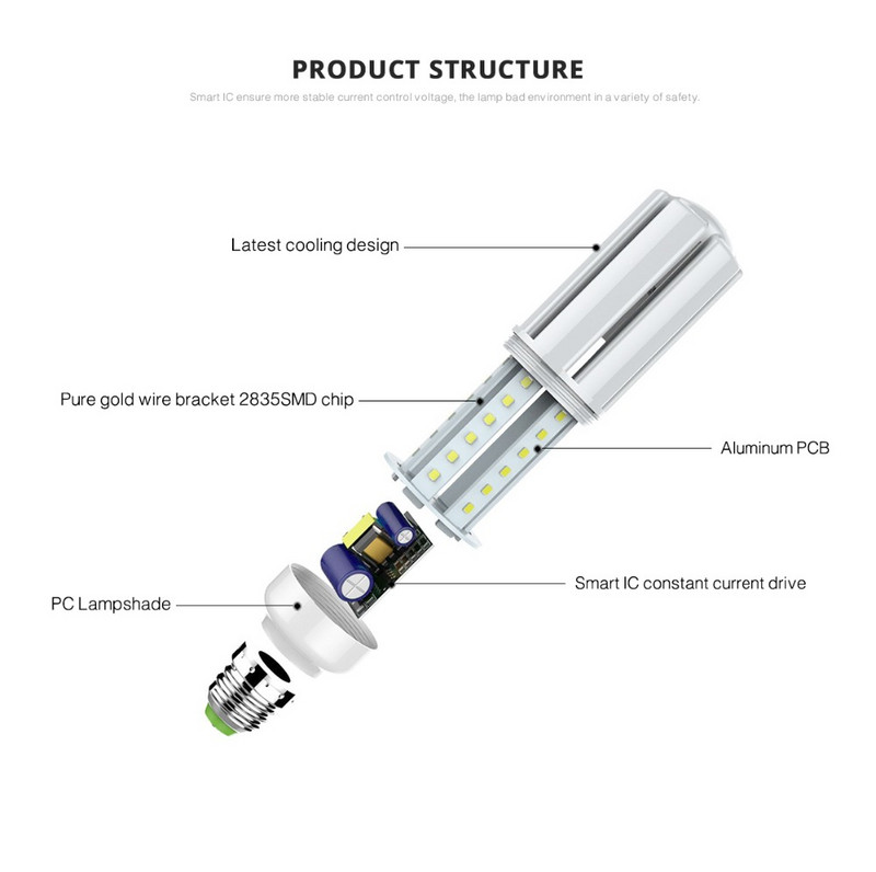 LED lámpa E27 E14 LED izzó 5W 7W 9W 10W 15W 110V 220V állandó áram meghajtó LED fény spotlámpa energiatakarékos otthoni világítás