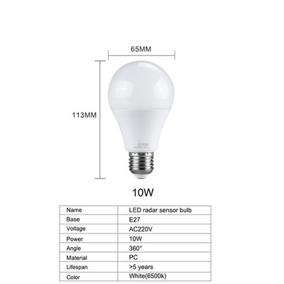 E27 ampulla LED izzó érzékelő lámpa 10W 15W 20W 220V Smart Radar LED Didoe spotlámpa Automatikus KI/BE Lampada hideg fehér
