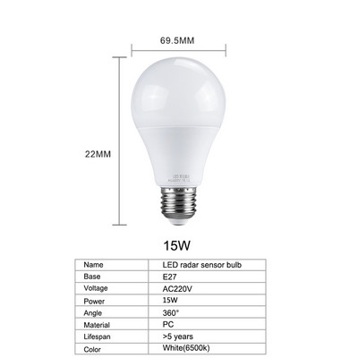 E27 ampulla LED izzó érzékelő lámpa 10W 15W 20W 220V Smart Radar LED Didoe spotlámpa Automatikus KI/BE Lampada hideg fehér