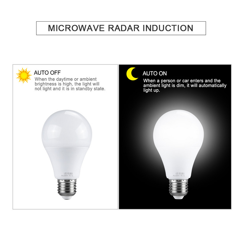 E27 ampulla LED izzó érzékelő lámpa 10W 15W 20W 220V Smart Radar LED Didoe spotlámpa Automatikus KI/BE Lampada hideg fehér