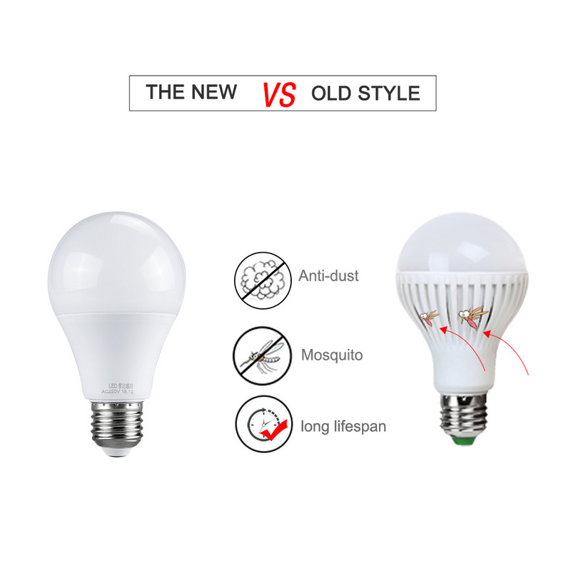 E27 ampulla LED izzó érzékelő lámpa 10W 15W 20W 220V Smart Radar LED Didoe spotlámpa Automatikus KI/BE Lampada hideg fehér