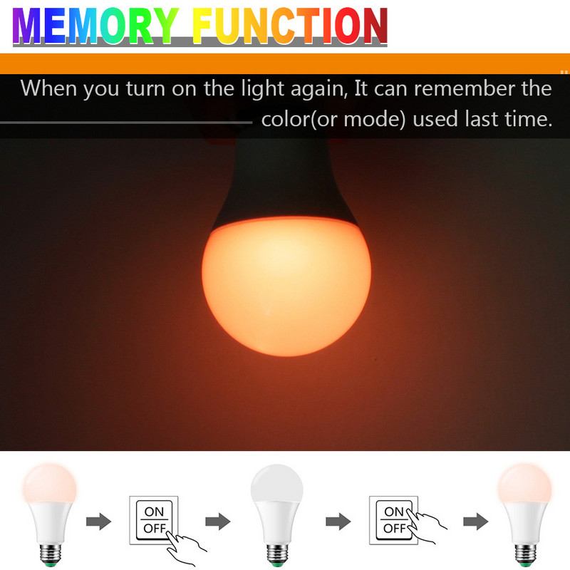 Lampă LED RGB colorată E27 5W RGB 10W 15W RGBW RGBW Lumină AC85-265V Lampara 16 culori Telecomandă Bombillas Led Decorare