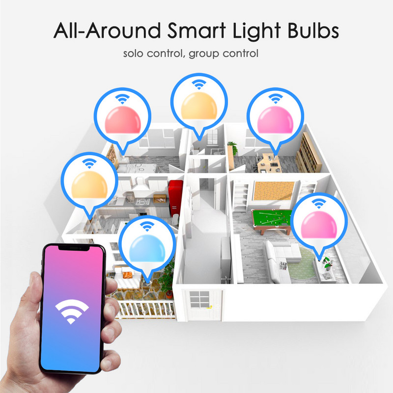 Bec inteligent 15W E27 B22 RGB WiFi LED Lampă magică de vacanță Lumină reglabilă AC 110V 220V Yandex Alice Alexa Google Home Control vocal