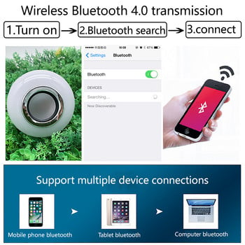 Смарт крушка Bluetooth лампа LED крушка E27 Bluetooth високоговорител Музикална крушка Смарт лампа Димируемо приложение 12W Музикален RGB декор Интелигентен дом