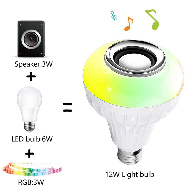 Bec inteligent Lampă Bluetooth Bec LED E27 Difuzor Bluetooth Bec pentru muzică Lampă inteligentă Aplicație reglabilă 12W Muzică RGB Decor Casa inteligentă