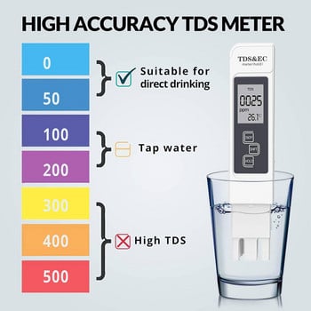 рН метър TDS EC метър 0.05ph Високопрецизен тип писалка ± 2% точност на отчитане 3-в-1 TDS EC температурен метър Хидропоника и аквариум