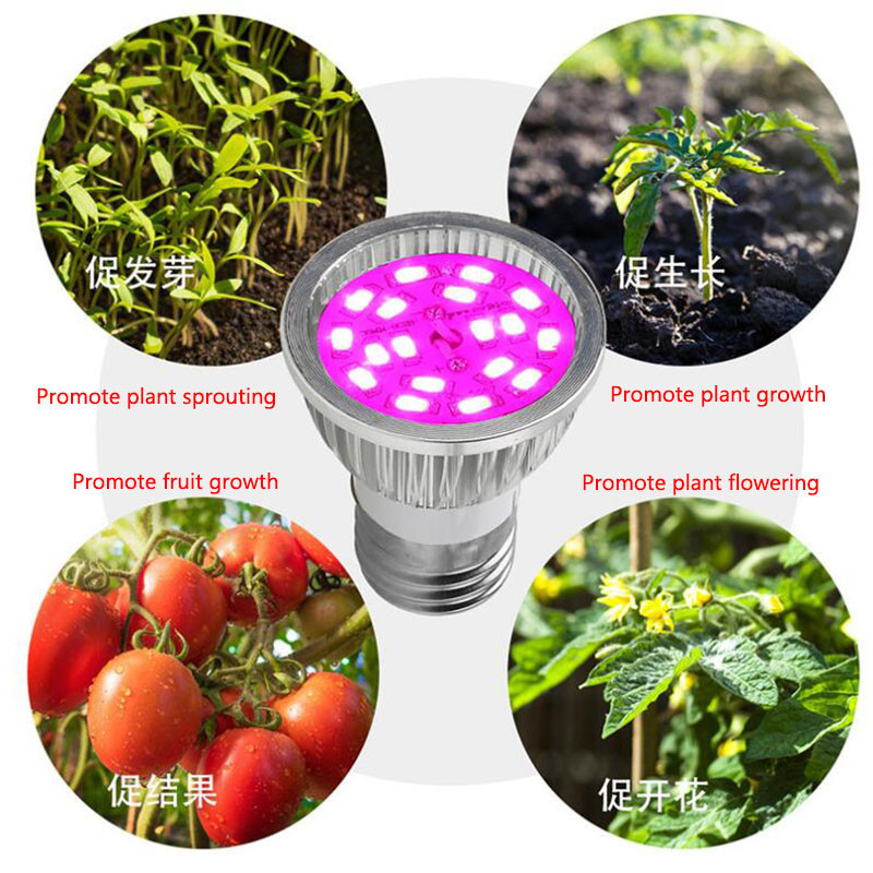 Aluminiu 18LED 28LED ROȘU Plant Grow Light Bec de interior COB Red LED Creștere de flori cu spectru complet pentru seră de cultivare cutie de cort q1