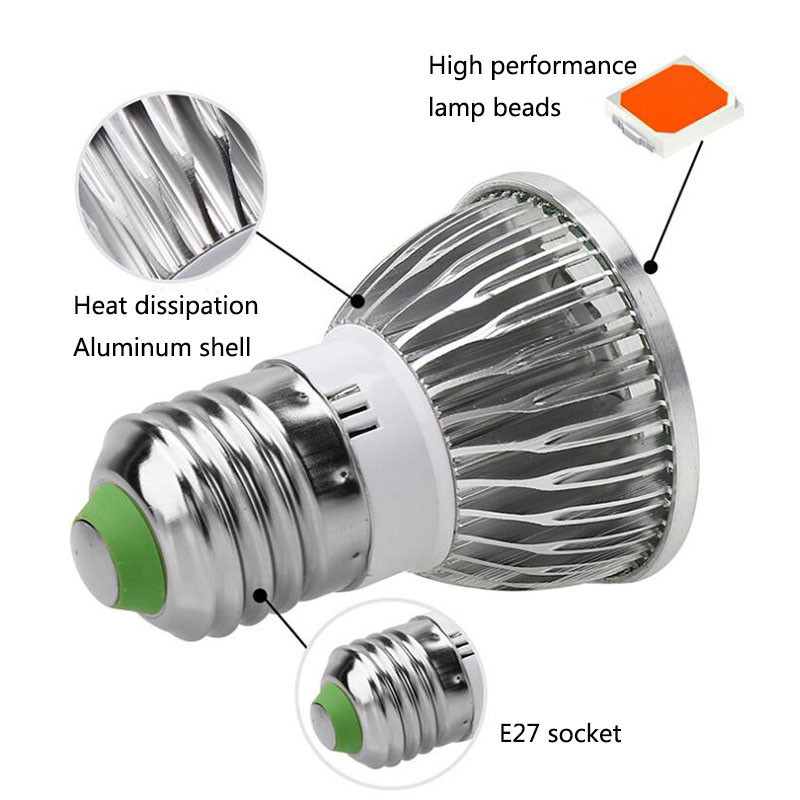 Aluminiu 18LED 28LED ROȘU Plant Grow Light Bec de interior COB Red LED Creștere de flori cu spectru complet pentru seră de cultivare cutie de cort q1