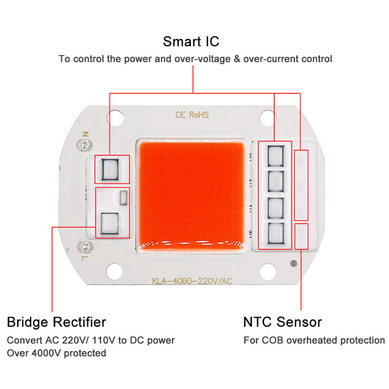 Be vairuotojo COB LED mikroschema kintamosios srovės 220 V 110 V tiesiogiai išmanusis IC 20 W 30 W 50 W, skirtas žydinčioms VEG viso spektro lempoms augalų augimui
