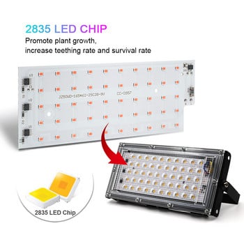 LED светлини за отглеждане AC 220V 100W LED фитолампи с пълен спектър за растителни семена Хидропоника Оранжерия Фитолампа за растеж на домашни растения