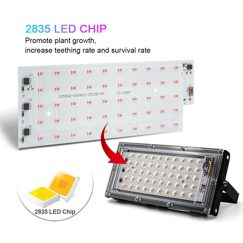 LED Grow Lights AC 220V 100W LED Pilna spektra fitolampas augu sēklām Hidroponika Siltumnīcas Mājas Augu Augšanas Fitolampa